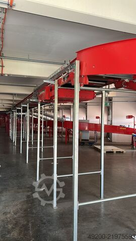 Packaging and transport system Caljan Verpackungs- und Transportanlage
