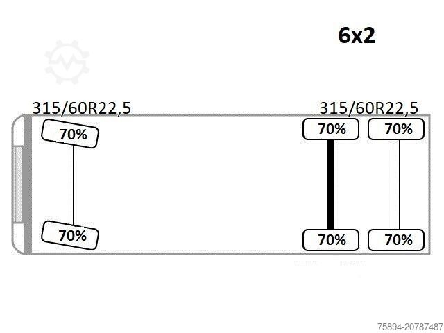 Truck mounted crane VOLVO FM 410 * PK 26002 - EH D / FUNK* TOPZUSTAND
