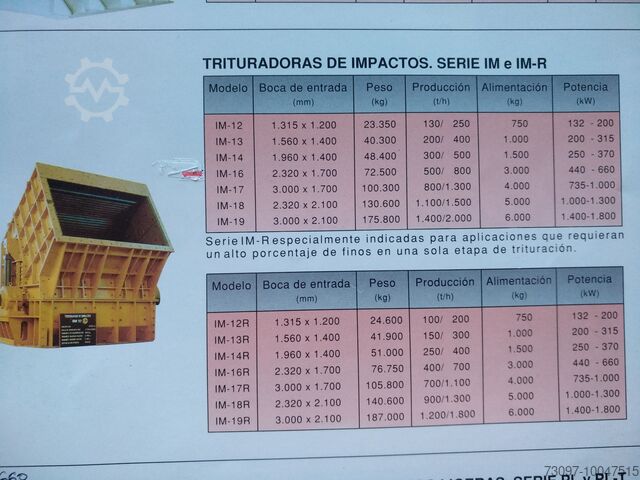 Crushing equipment Laron IM 16 800 tm /hora