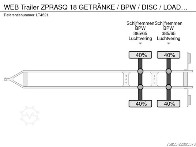 Box body WEB Trailer ZPRASQ 18 GETRÄNKE / BPW / DISC / LOADING LIFT