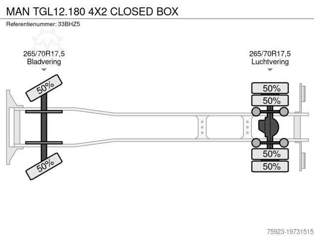 Suitcase MAN TGL12.180 4X2 CLOSED BOX