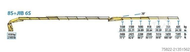 Standard SZM DAF CF 510 / 8X4 / 40m Effer Kran 850 / Arbeitskorb