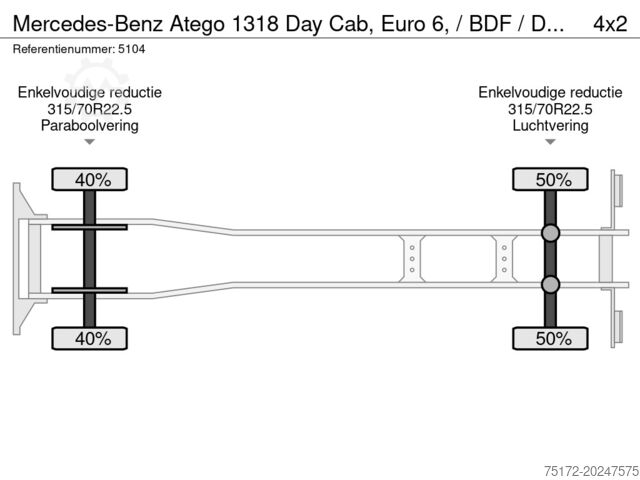 BDF-System Mercedes-Benz Atego 1318 Day Cab, Euro 6, / BDF / DHOLLANDIA ...