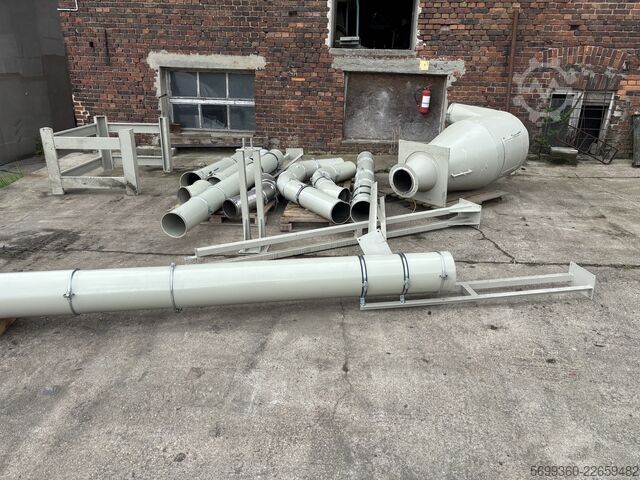 Shredding line Pallmann PS-H 600/900