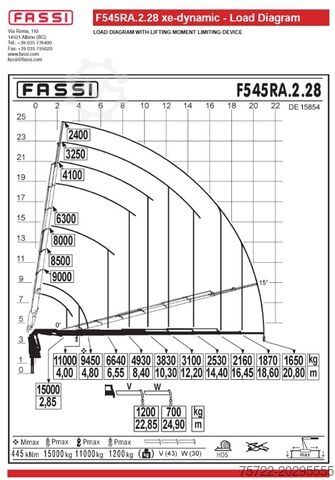 Autokran VOLVO FH 500 6x2 Container-Pritsche/FASSI 545RA.2.28