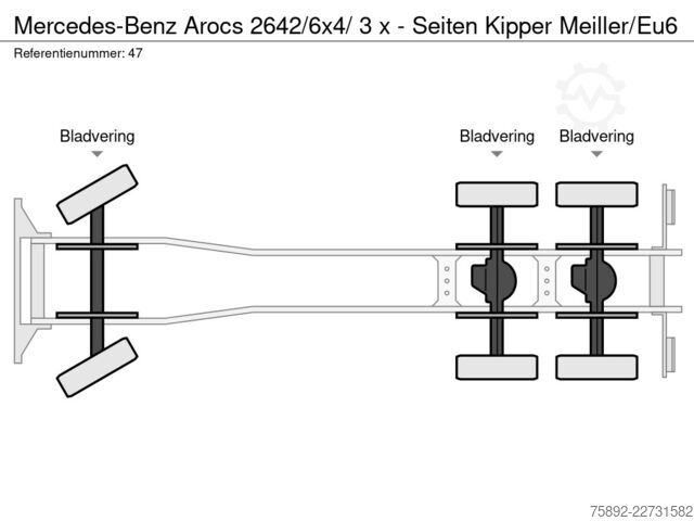3-Seiten-Kipper Mercedes-Benz Arocs 2642/6x4/ 3 x - Seiten Kipper Meiller/Eu6