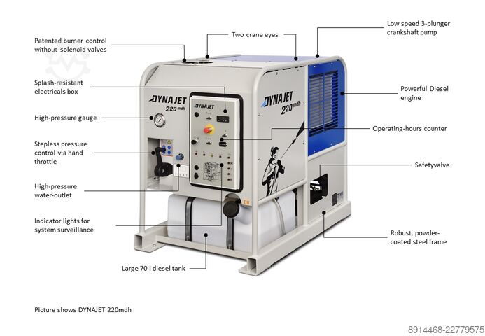 Hochdruckreiniger Dynajet 220mdh