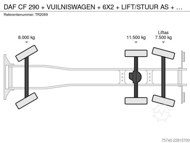 Abfallsammelfahrzeug DAF CF 290 + VUILNISWAGEN + 6X2 + LIFT/STUUR AS + E...