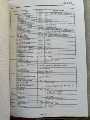 CNC-Drehmaschine Nakamura TMC 18