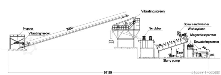 Filtration system / mining separator Ore beneficiation plant for gold copper Ore dressing plant for zinc lead nickel