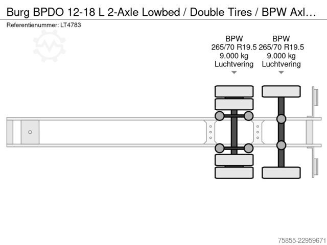 Tieflader Burg BPDO 12-18 L 2-Axle Lowbed / Double Tires / BPW...