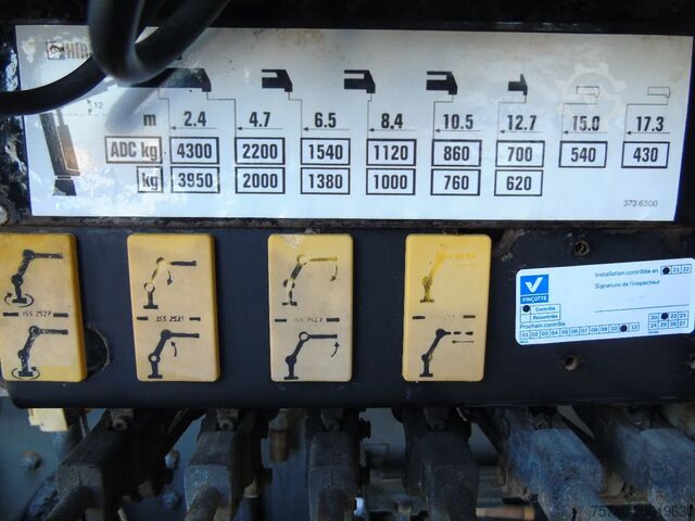 Crane truck Volvo FM 9.340 + HIAB 122 E4 + TIPPER + MANUAL