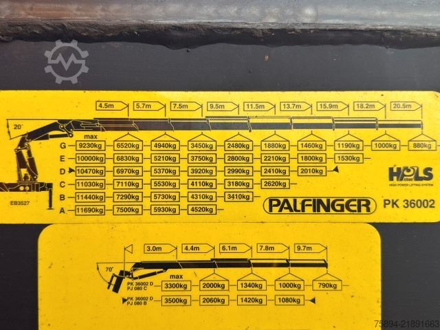 Truck mounted crane MAN 35.414 * PALFINGER PK 36002 +FUNK / 8x8