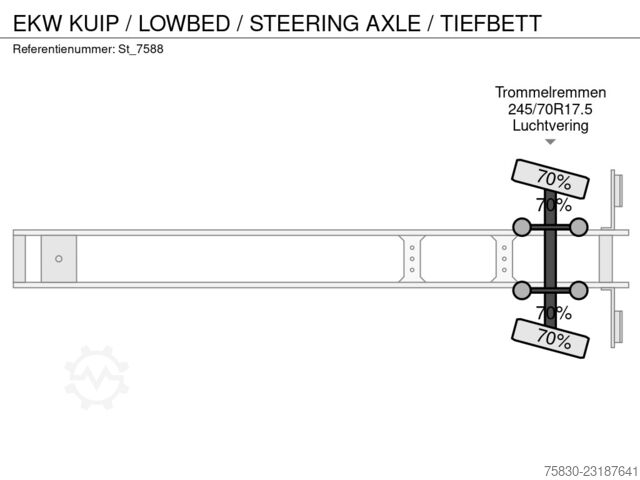 EKW TUB / LOWBED / STEERING AXLE / LOW PLATFORM EKW KUIP / LOWBED / STEERING AXLE / TIEFBETT