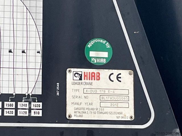 LKW mit Pritsche (offen) MAN TG-S 26.420 6x2 BL Pritsche Heckkran 4xhydr,Hiab