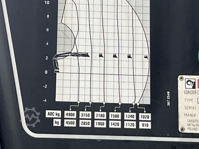 LKW mit Pritsche (offen) MAN TG-S 26.420 6x2 BL Pritsche Heckkran 4xhydr,Hiab