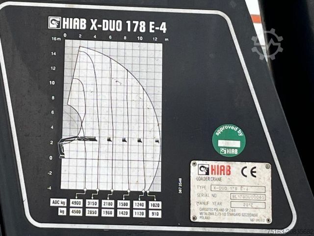 Autokran MAN TG-S 26.420 6x2 BL Pritsche Heckkran 4xhydr,Hiab