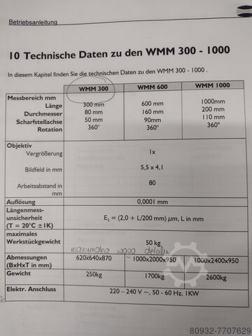 WMM300 Dr Schneider Dr. Schneider WMM300