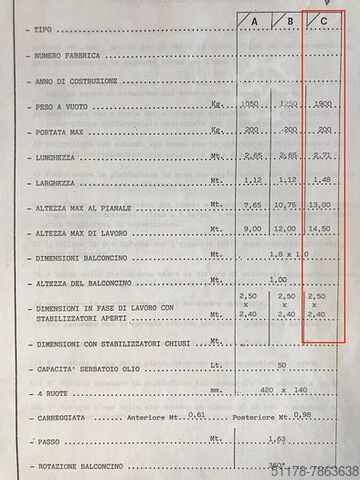 Hydraulische Hubarbeitsbühne für Bediener, Tragfähigkeit 200 kg. Sordella