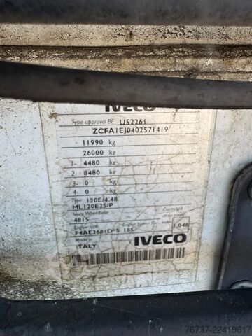 Koffer Iveco Eurocargo **120E25-EURO5-BELGIAN TRUCK**