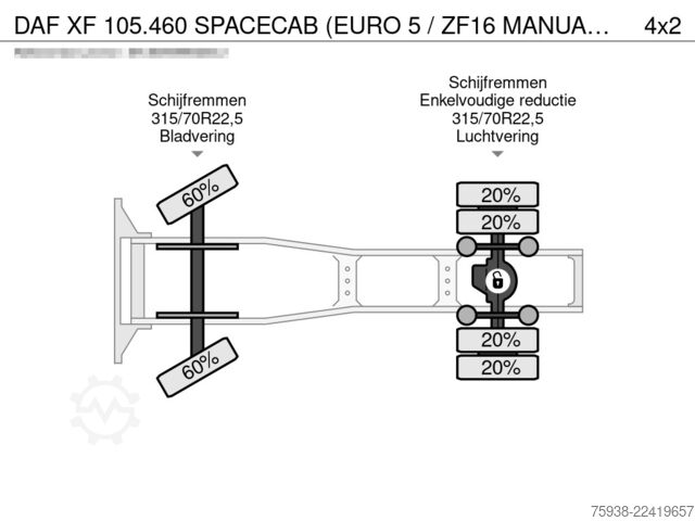 Standard-SZM DAF XF 105.460 SPACECAB (EURO 5 / ZF16 MANUAL GEARB...