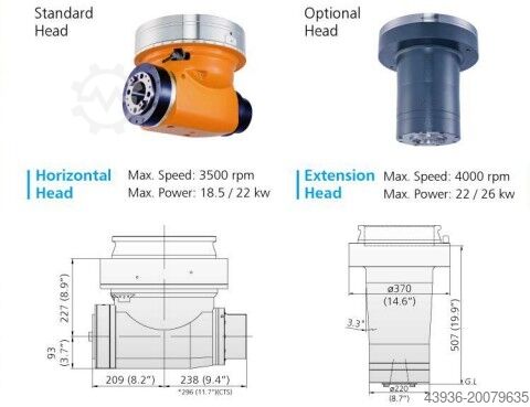 CNC Portalfräsmaschine KAO MING KMC 636 KAO MING KMC 636 Multiface
