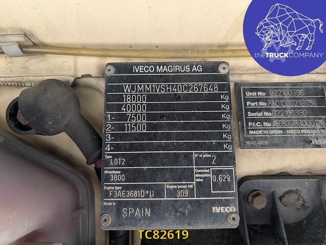 Standard-SZM Iveco Stralis 440 S42