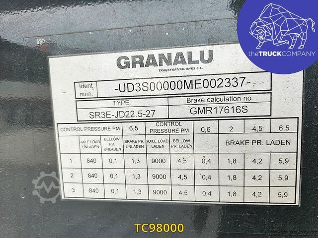 Tipper Granalu 