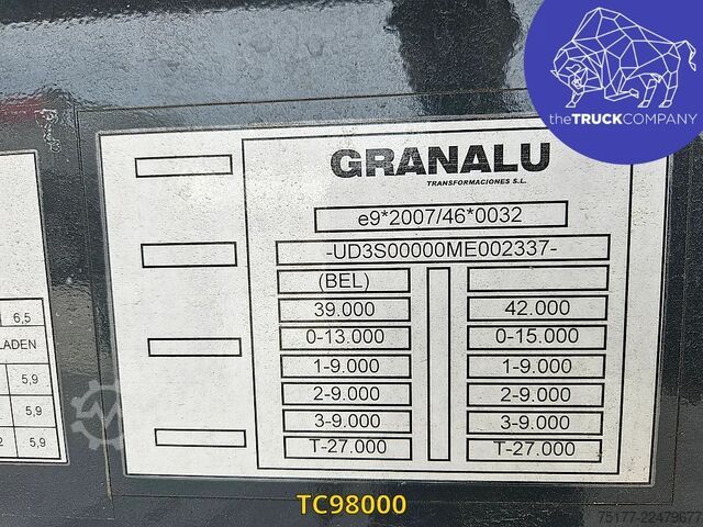 Tipper Granalu 