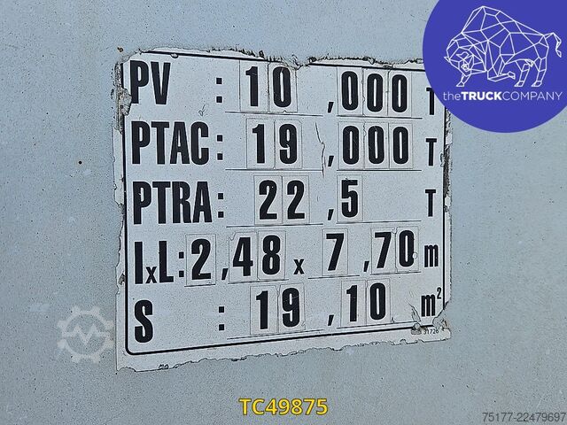Kipper Renault Premium 370