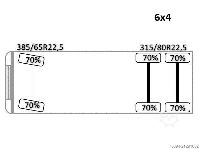 Truck mounted crane MERCEDES-BENZ ACTROS 2641 * HIAB 322 EP-3 HIPRO+FUNK / 6x4