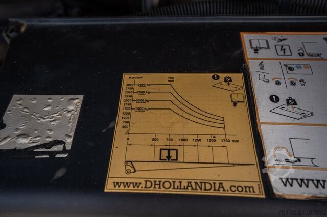 Plane RENAULT PREMIUM 270 DXI +DHOLLANDIA 1.5T
