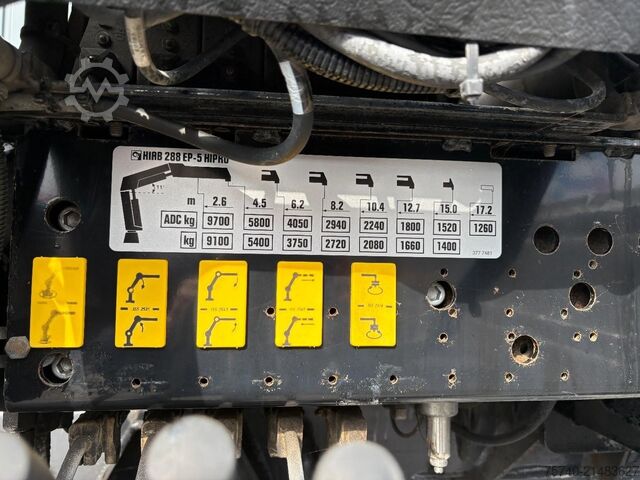 Kipper mit Kran Scania P360 + 8x4 + HIAB 288 EP-5 HIPRO + REMOTE + EURO 5