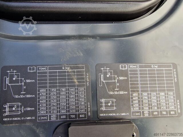 Electric 4-wheel forklift Baoli KBE 35 G1