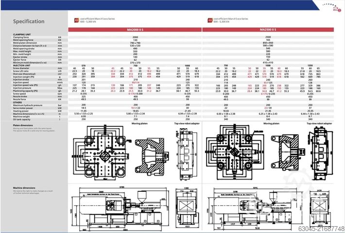 HAITIAN MA2000IIS/ECO (2019) HAITIAN MA2000IIS/ECO