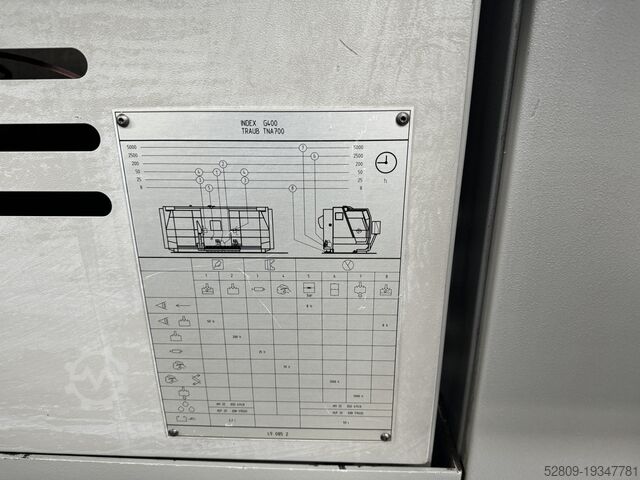 CNC Dreh-Fräszentrum INDEX G400