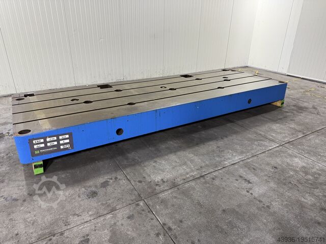 T Nuten Aufspannplatte STOLLE Stolle