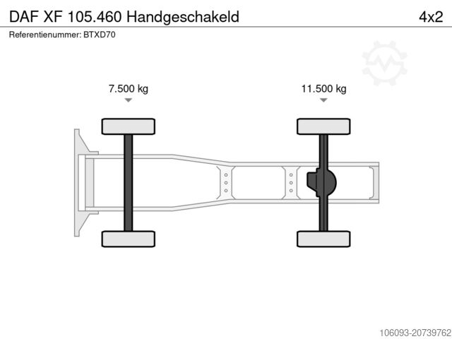 Standard-SZM DAF XF 105.460 Handgeschakeld