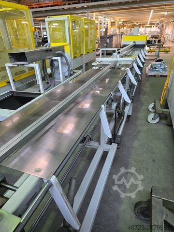 Produktionslinien KRAUS – MAFFEI KMD 75 XS/P