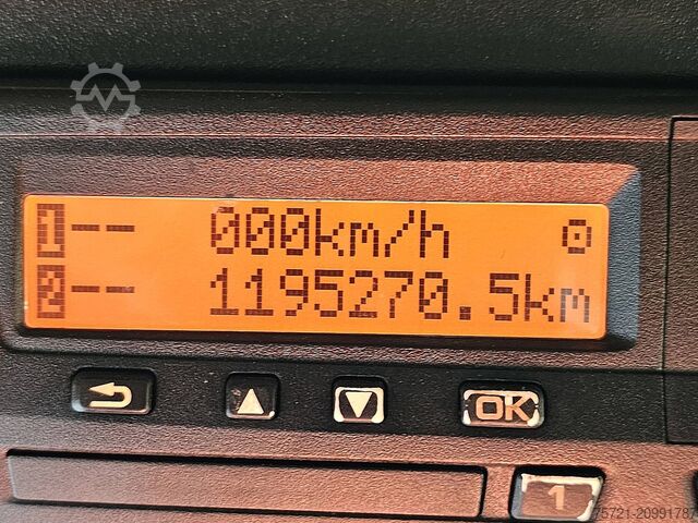 Standard-SZM DAF XF 460