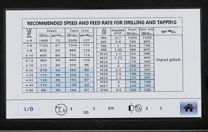 Pillar drill CORMAK Z5050 AUTO