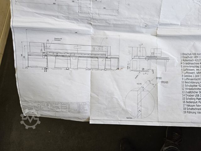 Plattenaufteilsäge SCHELLING S45 420 - VS12