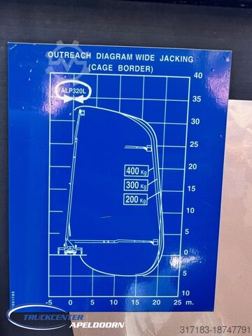 Aerial platform MAN TGA 26.350 Magirus ALP 320L = 32 meter, Waterpu...