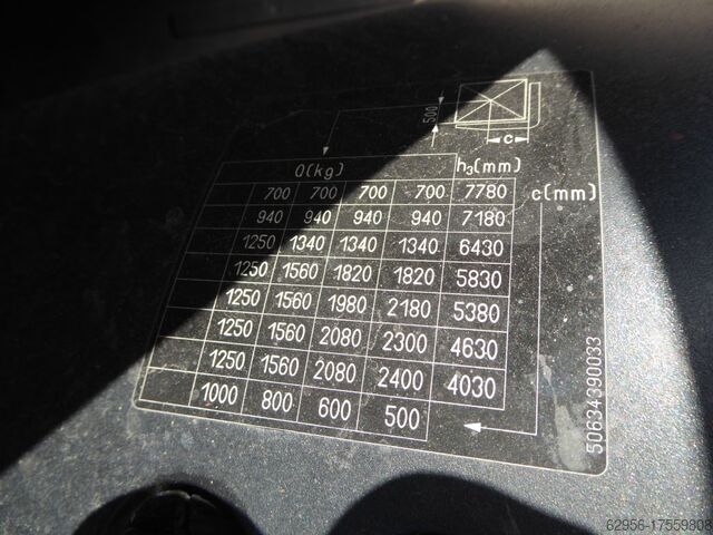 Electric 4-wheel forklift Still RX60-25