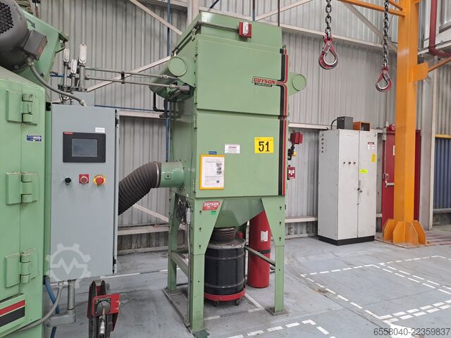 Blasting GYSON D2000