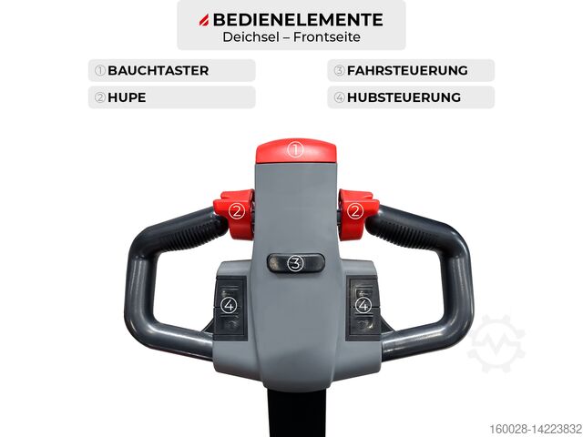 Hochhubwagen SCHORR Elektro Hochhubwagen Pro 1,2t 2,5m