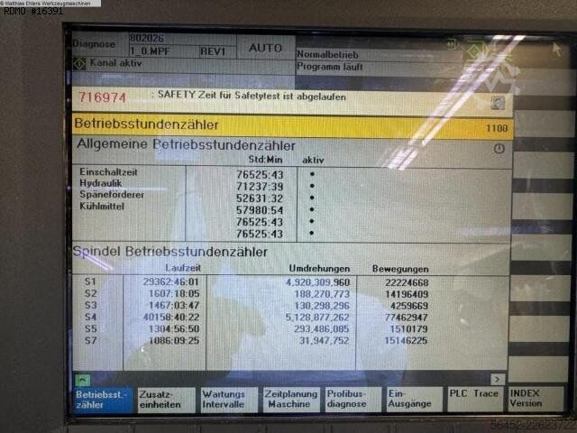 CNC Drehautomat INDEX ABC