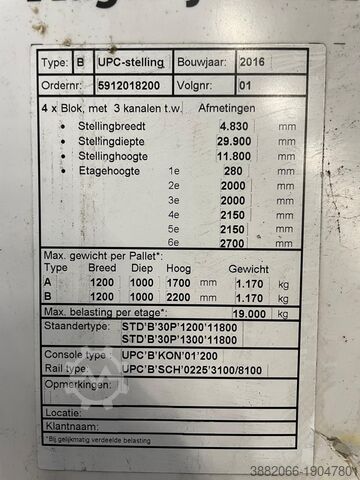 Pallet storage Jungheinrich Shuttle stelling