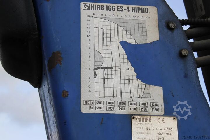 Crane truck Scania G440 hiab 166-4 hipro + 6x4 + manual + remote