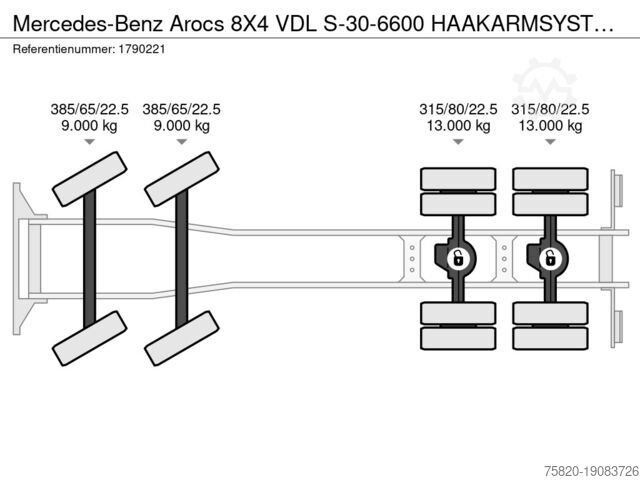 Cable system Mercedes-Benz Arocs 8X4 VDL S-30-6600 HAAKARMSYSTEEM/ABROLLKI...